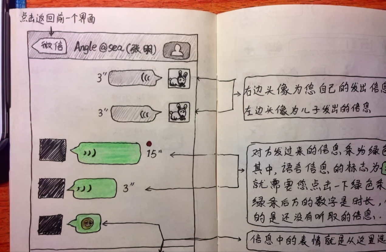 智天股权上市成功